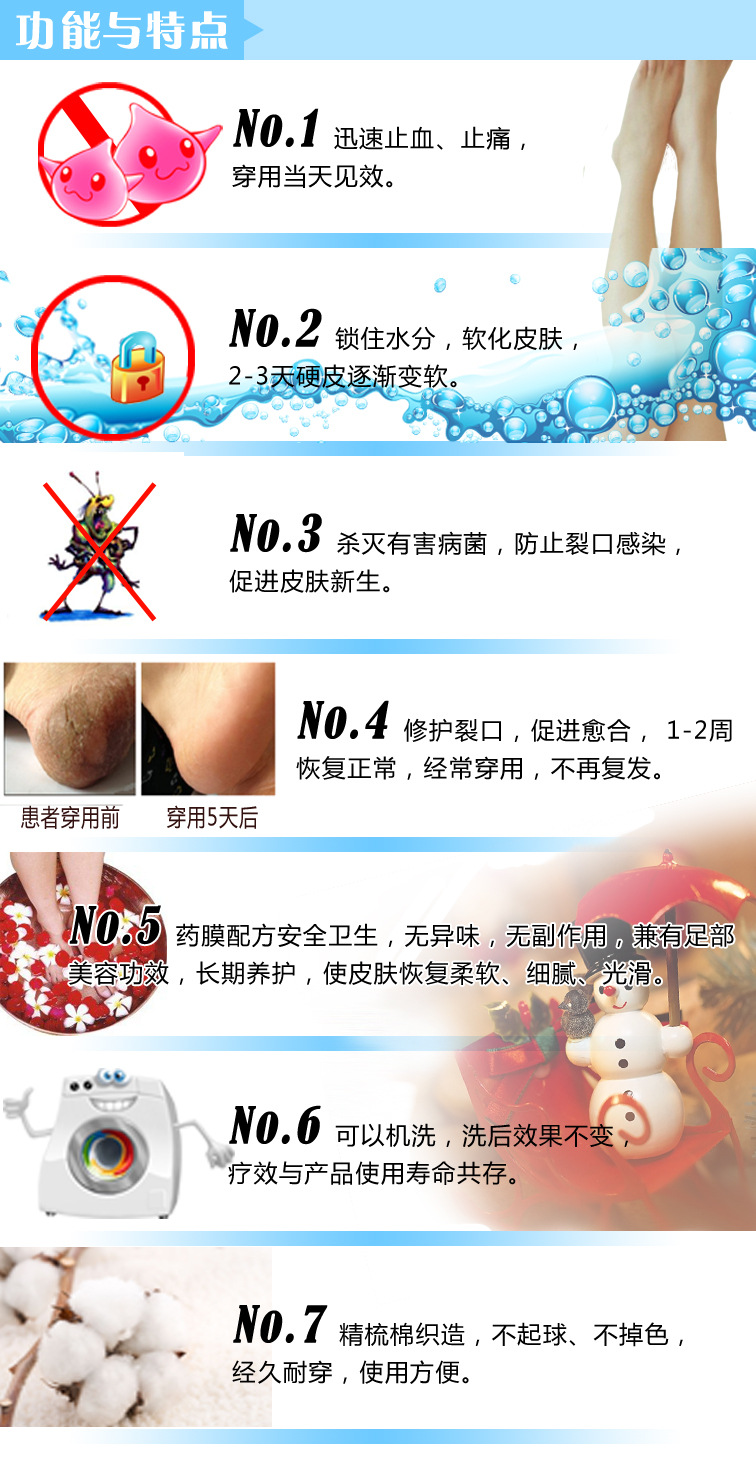 產品功效