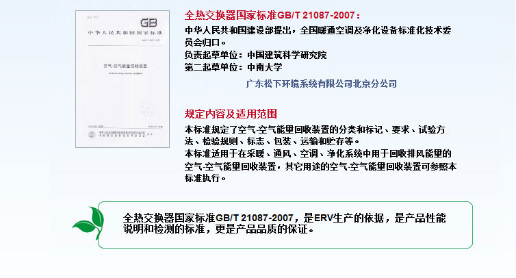 松下通過全熱交換器國標GB/T 21087-2007介紹