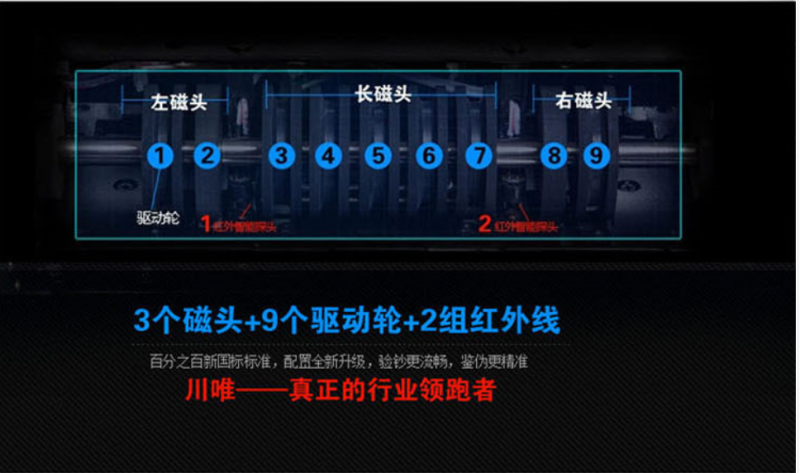 i7.t13