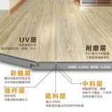 pvc石塑锁扣地板