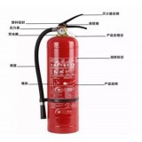森杰消防器材10