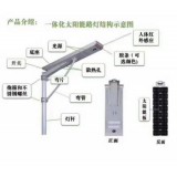 泰和照明0539-8217244