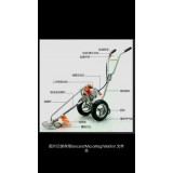 星辰农园林机械9