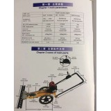 星辰农园林机械25