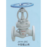 截止阀系列