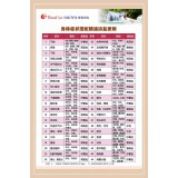 摩雅国际名店 水疗