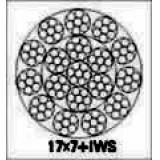 17*7+IWS