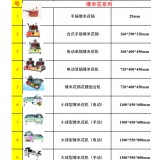 金丰厨具一系列产品