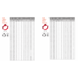 3JS S 型螺纹式 机械/3JS S 型螺纹式 机械三通