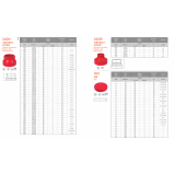 240N 沟槽内螺纹式 /240W 沟槽外螺纹式 异径管固