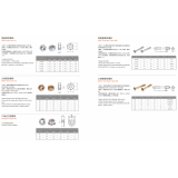 美制重型螺母/美制椭圆径螺栓