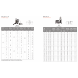 机械三通开孔尺寸表/钢管轧槽尺寸表