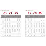 产品最大压力等级和最大终端/产品最大压力等级和最大终端载荷