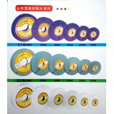 庆运切割片系列