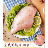 正大鸡胸肉