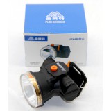 金莱特头灯系列