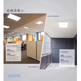 面板灯