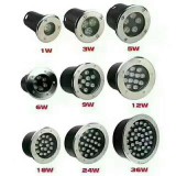 水底灯  地埋灯系列