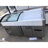 财富电话：13255355755