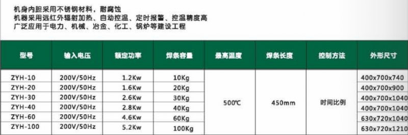 QQ截图20201218213520
