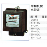 电能表系列
