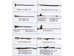 换挡线 刹车线系列
