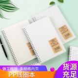 pp线圈笔记本