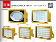 防爆投光灯系列