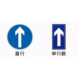 路标指示牌